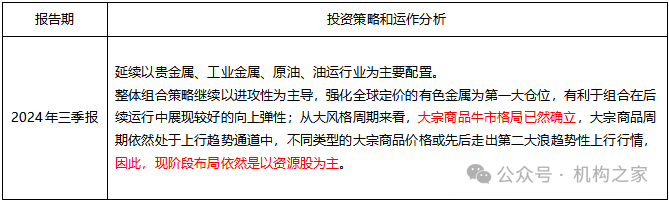 “豪赌”商品牛市、“单吊”资源股！万家基金叶勇负回报频现仍死磕到底